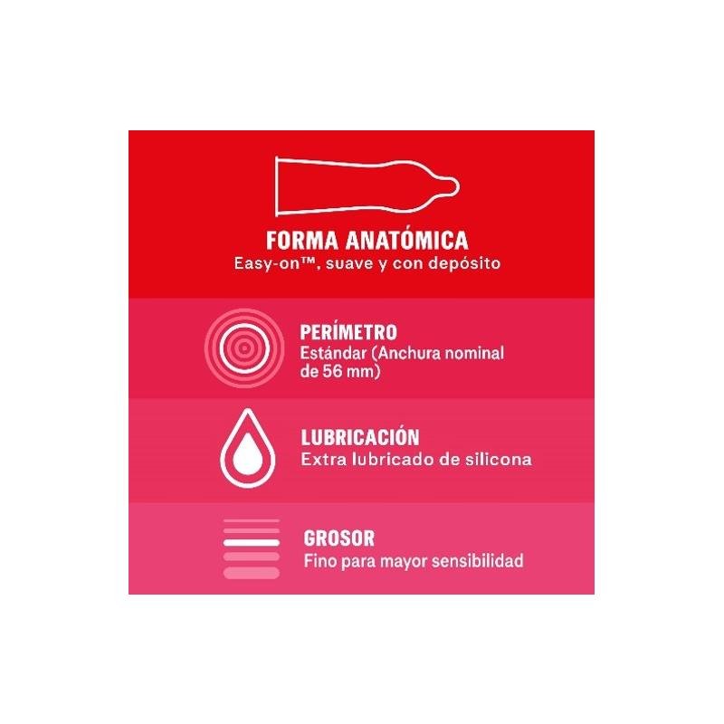 Preservativos Sensitivo 3ud - Imagen 3